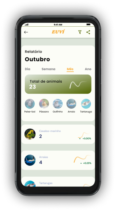 app screen report eu vi 